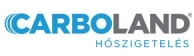 Carboland