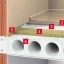 Rockwool Steprock HD terhelhető kőzetgyapot lépéshang-szigetelő lemez 2 cm, 1000 x 600 mm