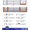 Polbram Lea Kerítés panel 2m, 1,18m magas